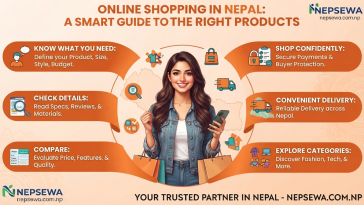 Online shopping guide in Nepal by Nepsewa.com.np featuring smart tips, product categories, and home delivery across Nepal.